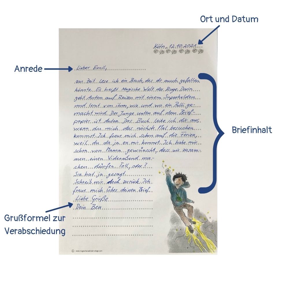Beispiel für Brief schreiben in Grundschule mit Erklärungen zu Aufbau und Bestandteilen